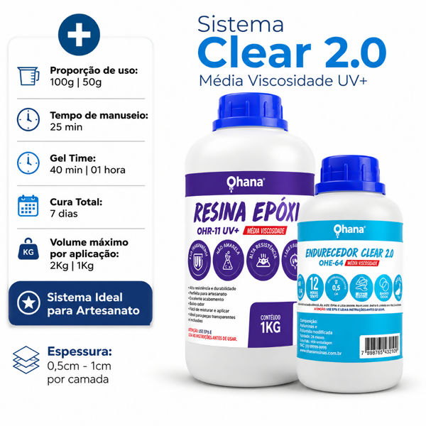 mediauv88
